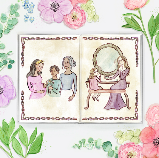 Mother's Day, Codex Beauty, skincare tips
